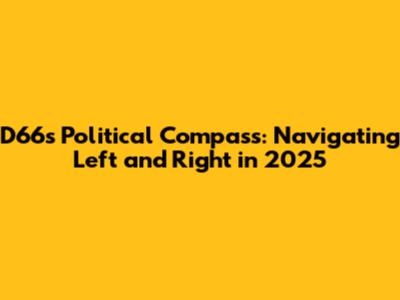 D66's Political Compass: Navigating Left and Right in 2025
