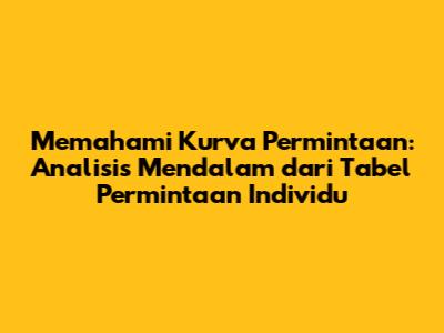 Memahami Kurva Permintaan: Analisis Mendalam dari Tabel Permintaan Individu