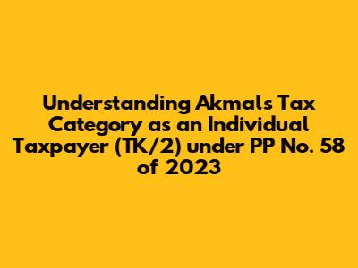 Understanding Akmal's Tax Category as an Individual Taxpayer (TK/2) under PP No. 58 of 2023