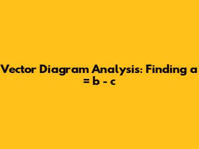 Vector Diagram Analysis: Finding a = b - c